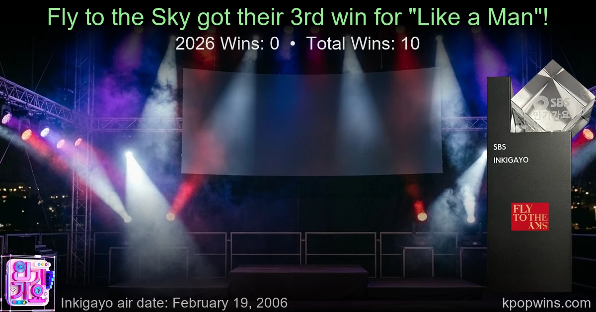 Fly to the Sky - Like a Man